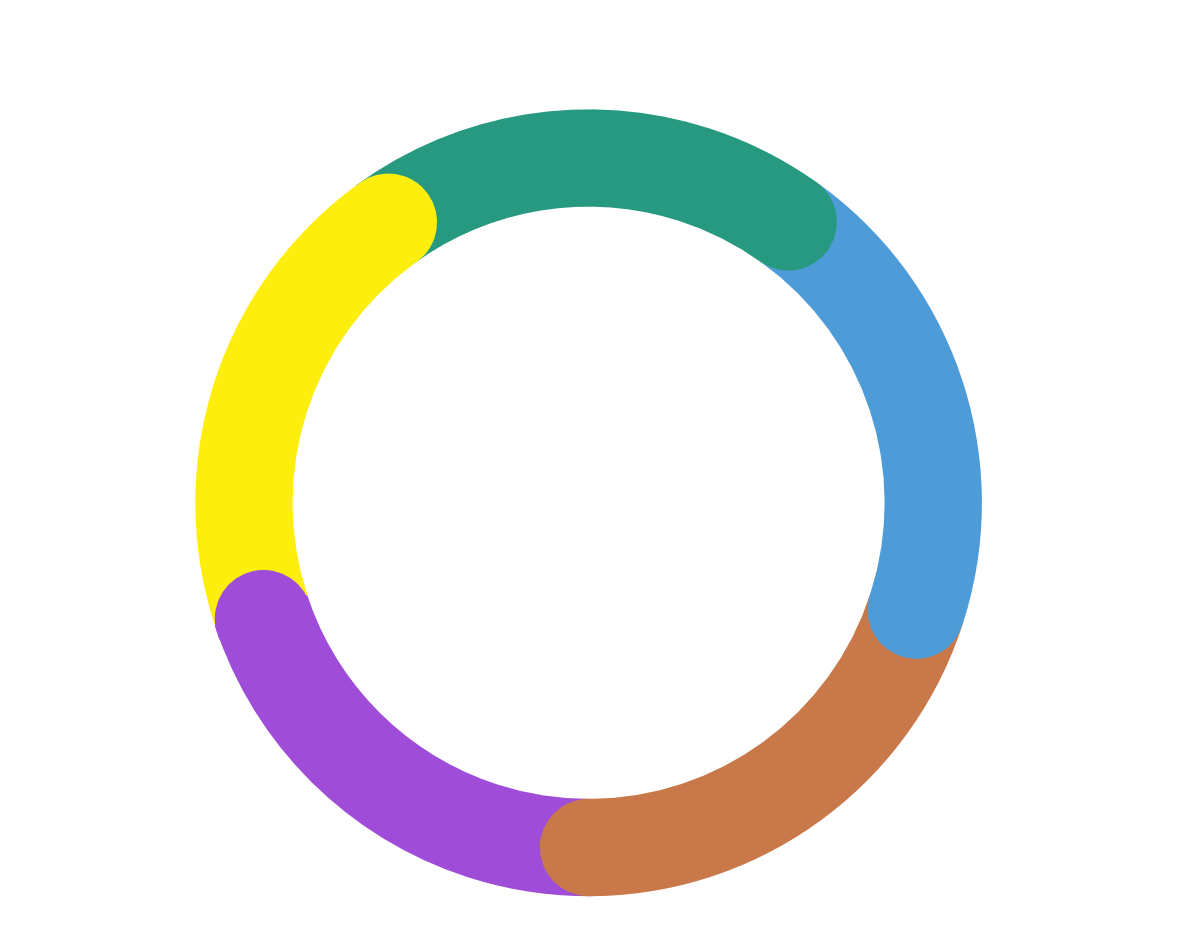 GetMyInterns workforce flywheel connecting students, employers, alumni, school districts and parents